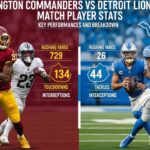 Washington Commanders vs Detroit Lions match player stats