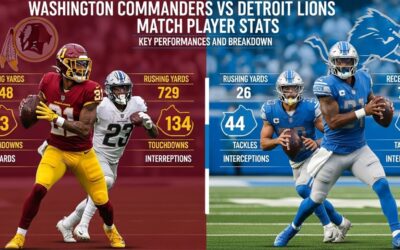 Washington Commanders vs Detroit Lions match player stats